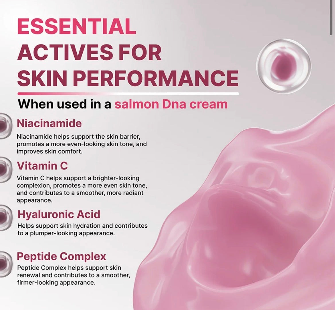 Salmon DNA PDRN Repairing Face Cream – Ceramide & Peptide Complex 50 ml