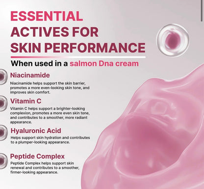 Salmon DNA PDRN Repairing Face Cream – Ceramide & Peptide Complex 50 ml